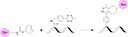 Schematic illustrating the strain‐promoted inverse‐electron‐demand Diels–Alder (iEDDA) reaction between a trans‐cyclooctene (TCO)–dye conjugate and a tetrazine‐modified biomolecule. The TCO–dye adduct selectively and rapidly couples with the tetrazine moiety on the biomolecule to form a stable linkage. This bioorthogonal “click chemistry” reaction is fast, selective, and well‐suited for biocompatible labeling applications.