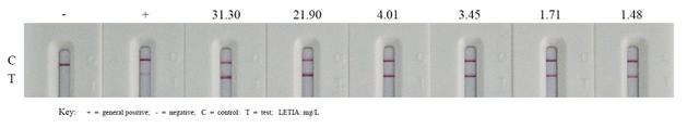 Clinical comparison of AAT Bioquest&rsquo;s B2M reagent and commercial LETIA kit: a B2M lateral-flow immunoassay (LFIA) using anti-B2M antibody (Cat# V100015; labeled with gold) and capture antibody was compared with a commercial B2M LETIA kit. Each assay was performed using 6 blood samples which were diluted by 50-fold.